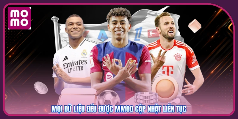 Mọi dữ liệu đều được MMOO cập nhật liên tục